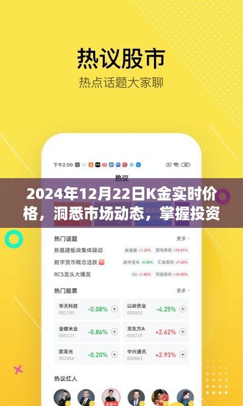 洞悉市场先机，2024年K金实时价格与投资策略解析