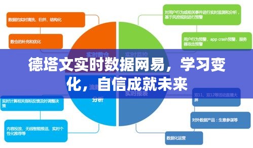 德塔文实时数据网易，学习变化，自信塑造未来成就