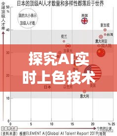 探究AI实时上色技术，预测与反思在2024年12月22日的视角