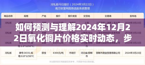 步骤指南，预测与理解2024年12月22日氧化铜片价格实时动态