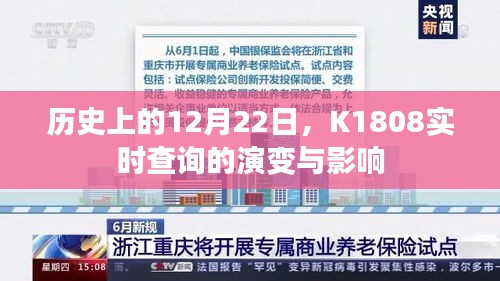 历史上的重要时刻，K1808实时查询的演变与深远影响