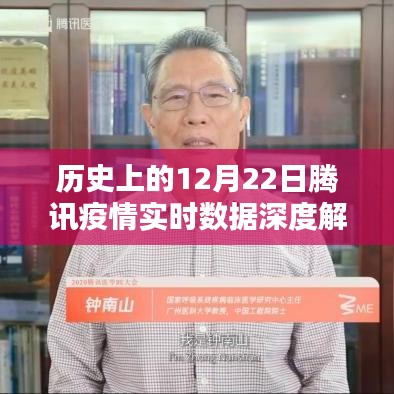 腾讯疫情实时数据深度解析，一种观点的阐述——历史上的12月22日观察