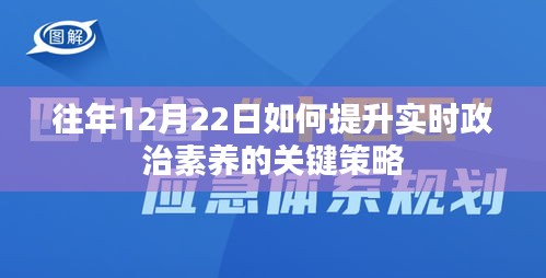 往年12月22日提升实时政治素养的关键策略解析