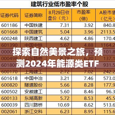 自然探索与心灵之旅，预测能源类ETF的繁荣与未来展望（标题建议）