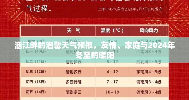 涵江畔冬至天气预报，友情与家庭的暖阳时光预测