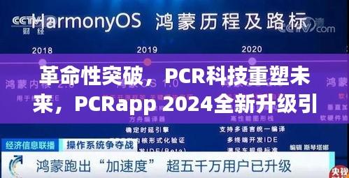 PCR科技革命，全新升级引领健康科技新纪元