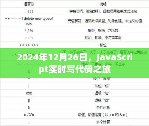 2024年JavaScript实时编程之旅启程