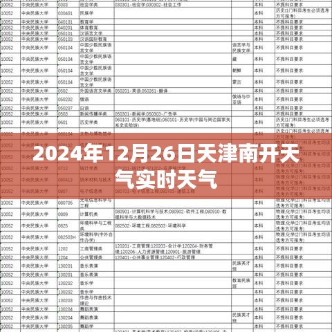 天津南开实时天气（2024年12月26日）