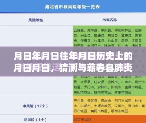 蕲春县肺炎疫情实时动态与历史上的重要日期猜测