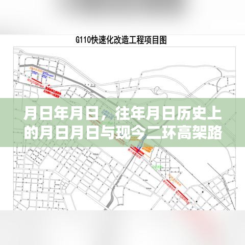 历史与现状，二环高架路实时状况对比