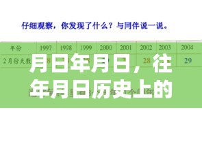 济南历史与路况实时直播，月日月日的变迁与交通动态