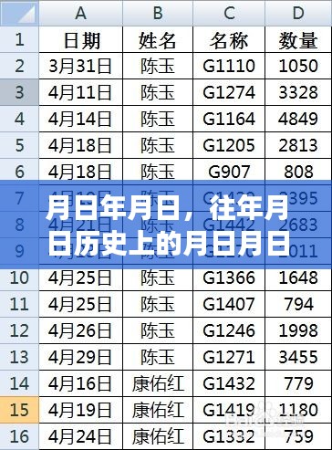 安欣警察生涯与特定日期历史事件实时解析