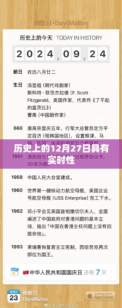 历史上的大事件，揭秘十二月二十七日的重大时刻