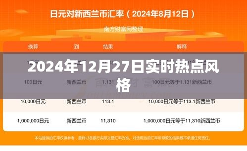 2024年热点聚焦，时事速递，一网打尽！