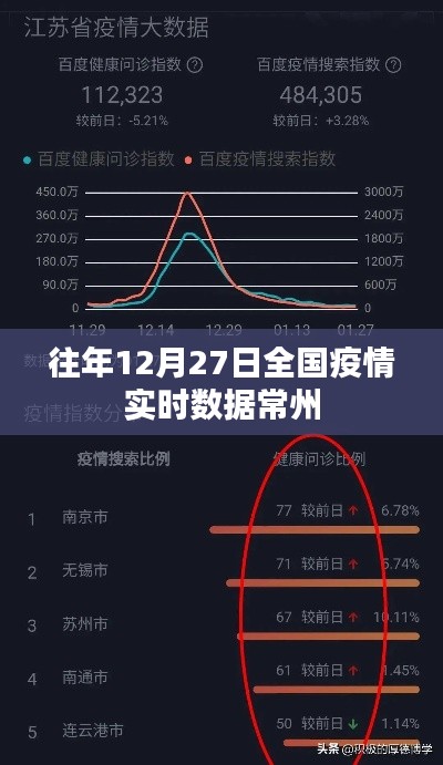 2024年12月27日