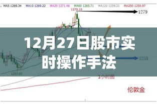 股市实时操作手法解析，12月27日实战指南