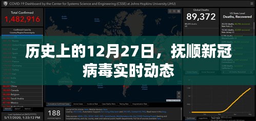 抚顺新冠病毒实时动态，历史视角下的12月27日