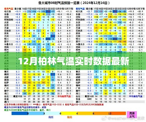 柏林冬季气温实时更新