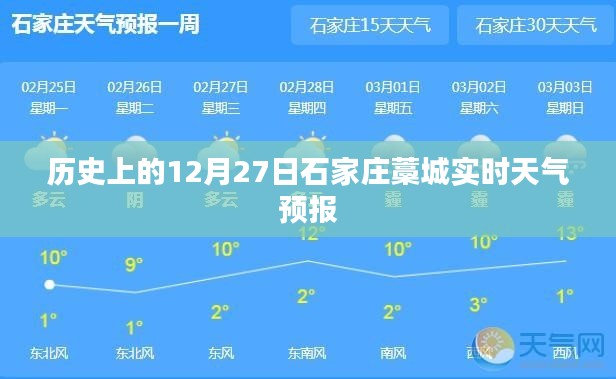 石家庄藁城天气预报，历史上的今日天气实时播报