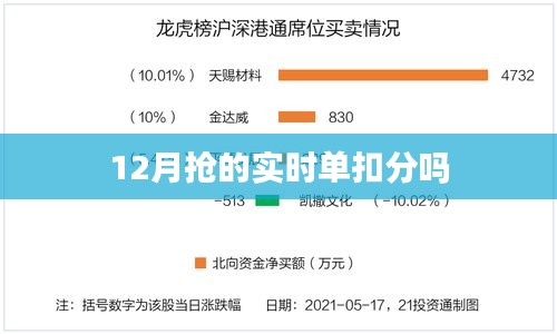 抢单实时扣款规则解析，实时单是否会扣分？