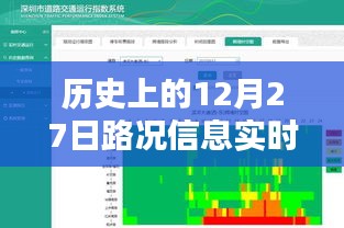 历史路况监控软件，回顾十二月二十七日的发展里程碑