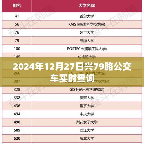 2024年12月27日兴79路公交车实时动态查询服务