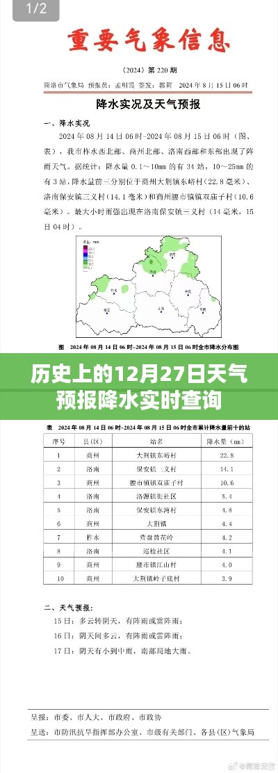 历史上的12月27日天气预报实时查询降水数据