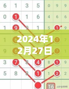 广东高频彩票实时开奖预告（2024年12月27日）