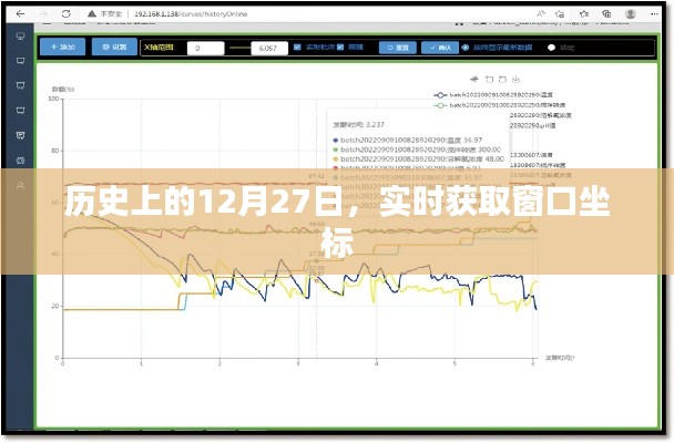 历史上的大事件，实时获取窗口坐标的历史变迁