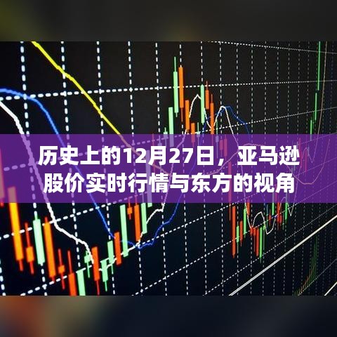 亚马逊股价实时行情与东方视角，历史视角下的分析