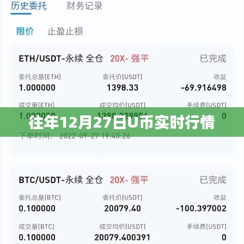 U币历年12月27日实时行情概览