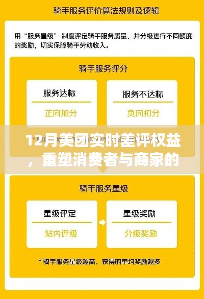 美团实时差评重塑消费者与商家互动平衡