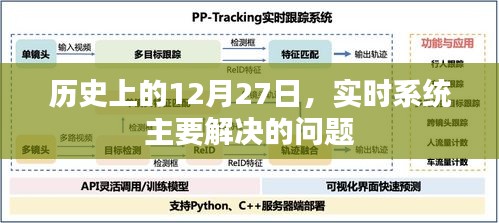 实时系统主要问题解决历史，12月27日回顾