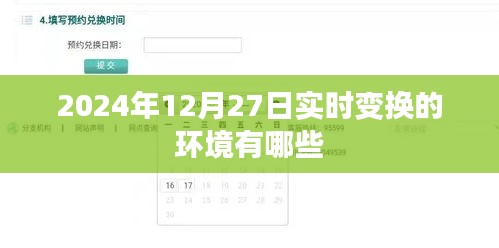 关于实时变换环境的最新动态，探寻未来趋势
