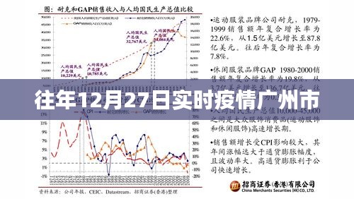 广州历年12月27日疫情实时动态