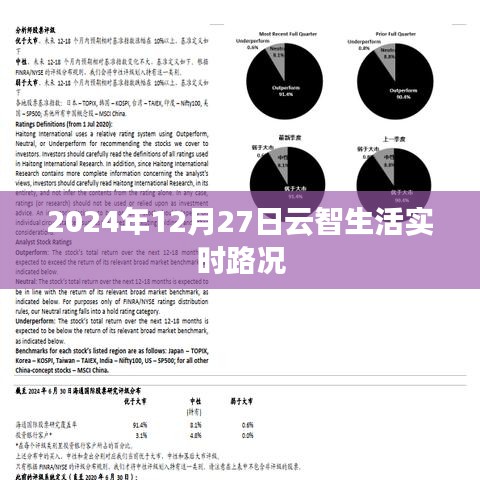 云智生活实时路况播报，2024年12月27日路况信息