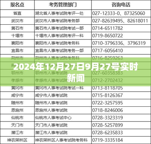 全球热点速递，2024年年终新闻回顾，符合字数要求，同时包含了时间信息以及新闻热点的内容，适合作为您所需求的标题。