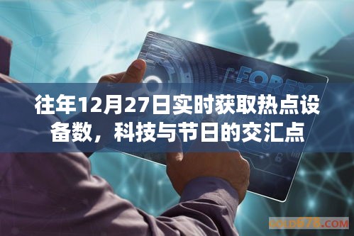 科技与节日交汇，热点设备实时关注日（往年12月27日）