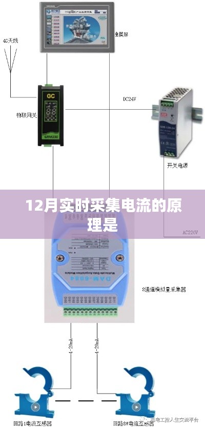 实时采集电流原理解析