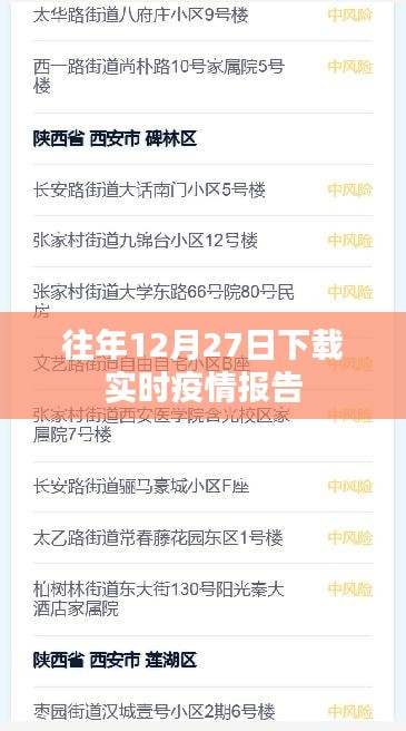 实时疫情报告下载概览，历年十二月二十七日数据