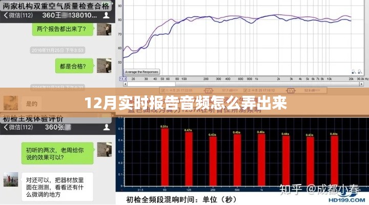 如何制作12月实时报告音频