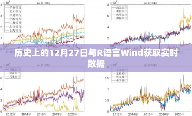 历史上的大事件与R语言Wind实时数据获取解析