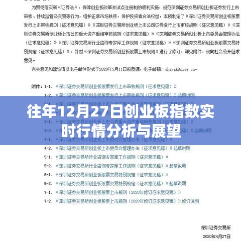 创业板指数实时行情分析，历年12月27日走势回顾与展望