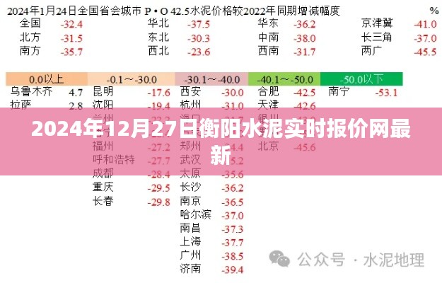 衡阳水泥实时报价网更新，最新报价尽在掌握