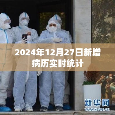 2024年12月27日全球新增病例实时统计报告