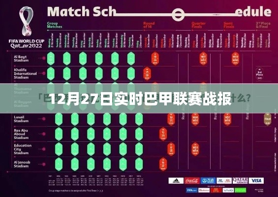 巴甲联赛最新战报，12月27日实时更新