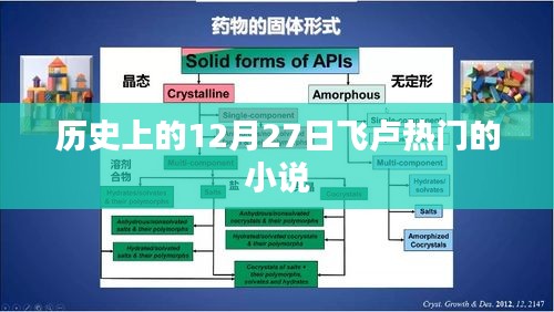 飞卢热门小说，历史上的十二月二十七日回顾