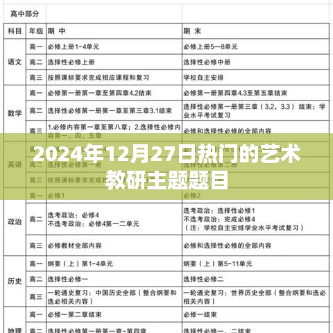 热门艺术教研主题，探索与创新在2024年12月27日。