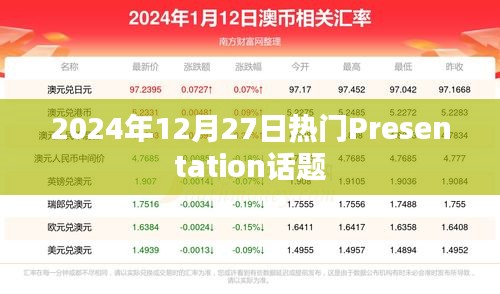 2024年年末热门话题，Presentation设计趋势解析