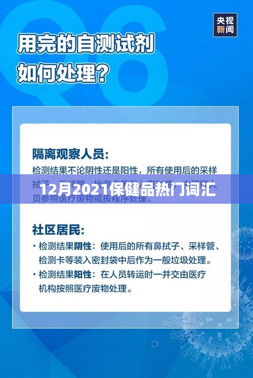 2021年12月保健品行业热门词汇概览